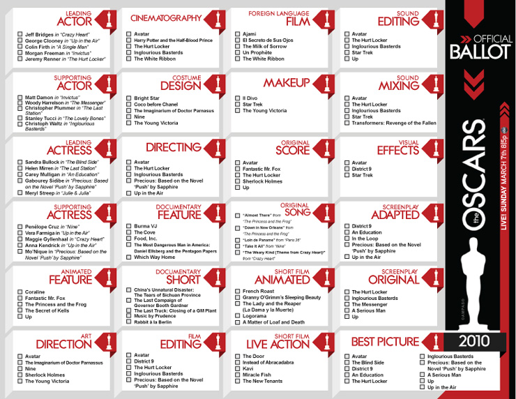 The Academy Awards Dinner & Party The Clift Hotel, San Francisco on